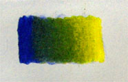 drawing a gradient